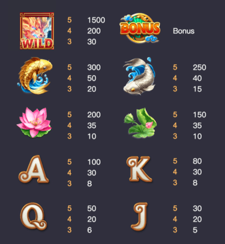 สล็อต PG SLOT Dragon Legend PG สล็อต Games Superslot ซุปเปอร์สล็อต ทางเข้า Superslot