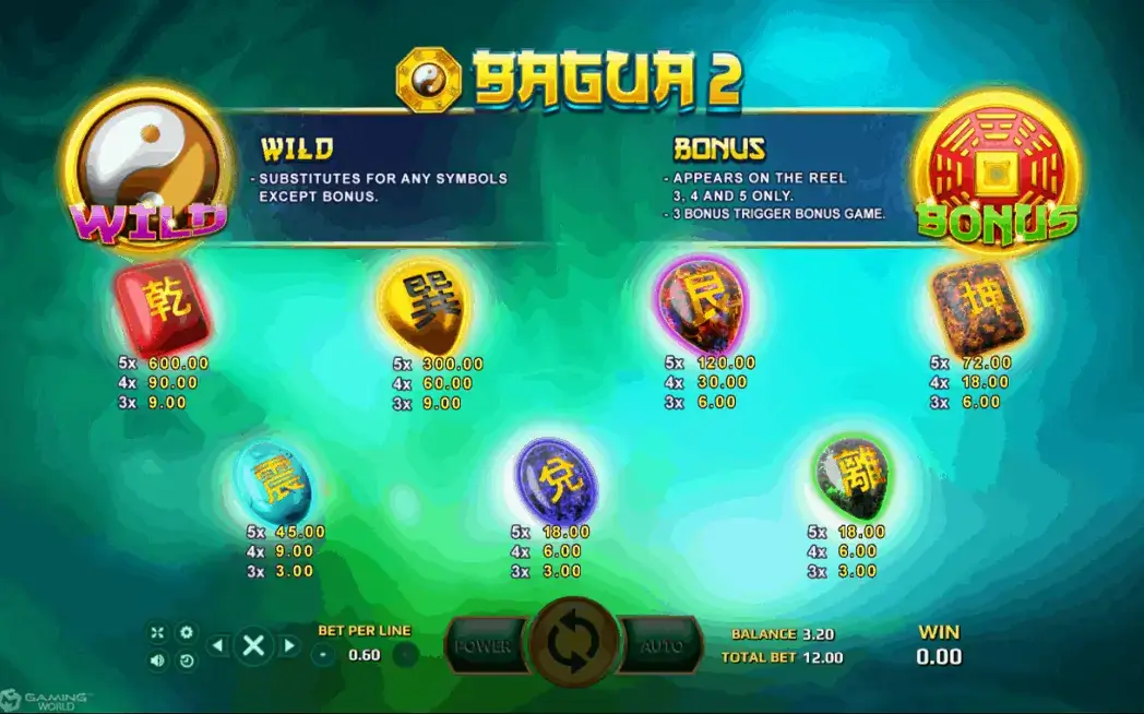 Bagua 2 สล็อต XO Game SuperSlot