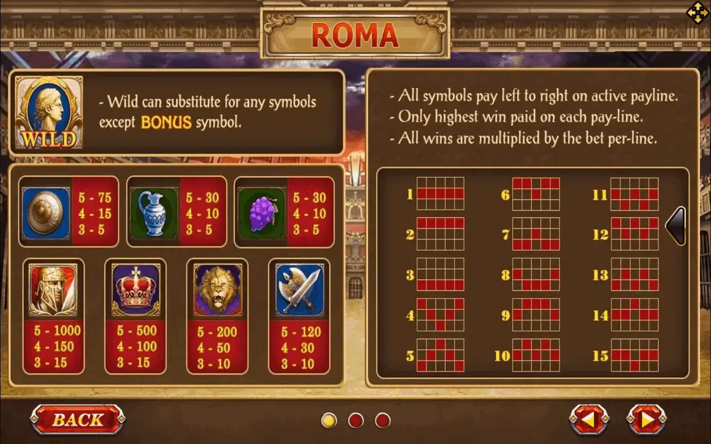 Roma สล็อต XO Game SuperSlot