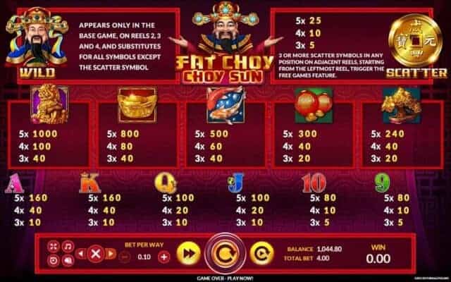 Fat Choy Choy Sun สล็อต XO Game SuperSlot