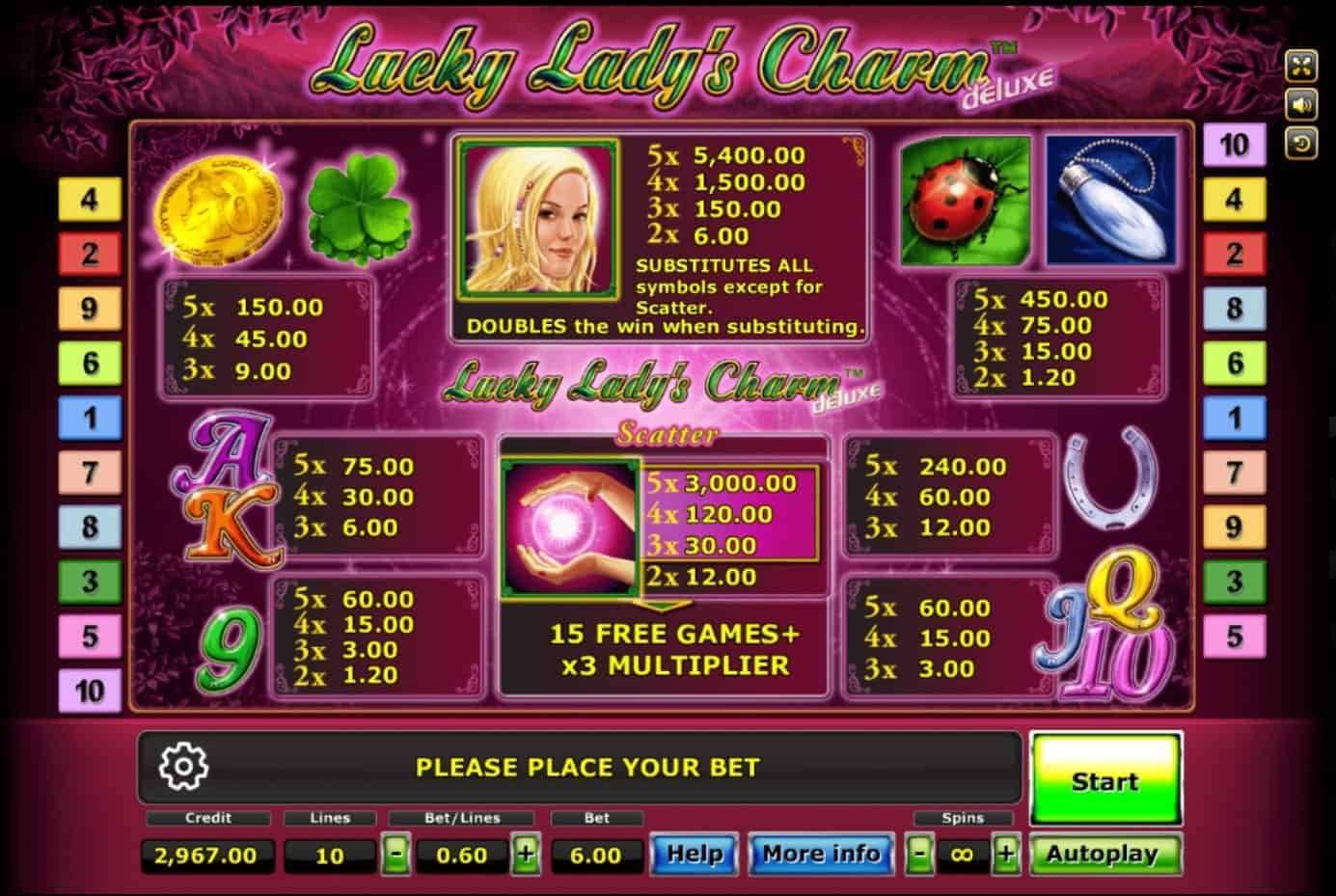 Lucky Lady Charm สล็อต XO Game SuperSlot