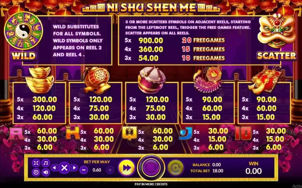 Ni Shu Shen Me สล็อต XO Game SuperSlot