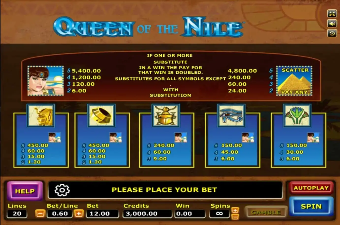 Queen of The Nile สล็อต XO Game SuperSlot