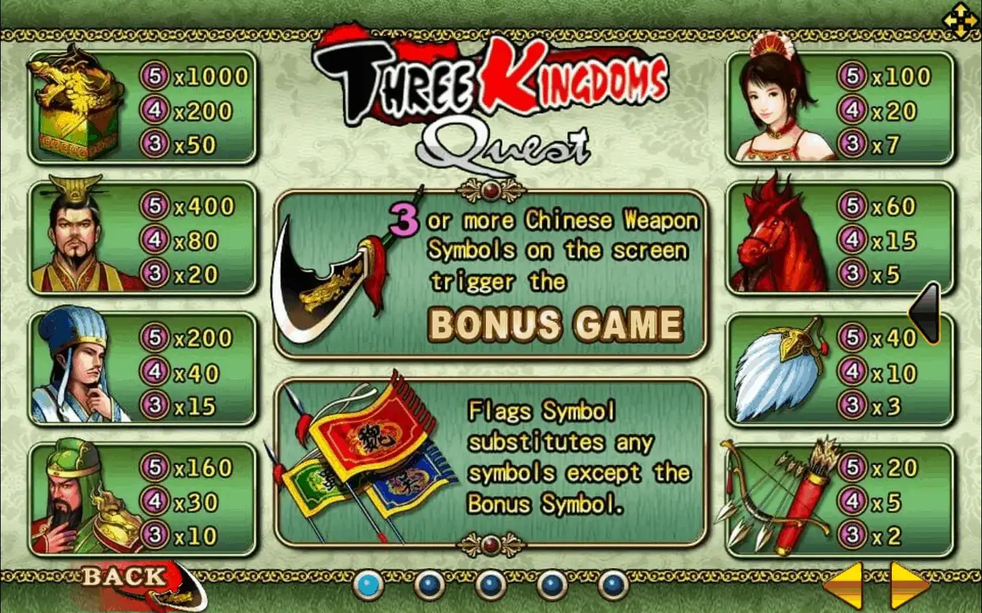 Three Kingdoms Quest สล็อต XO Game SuperSlot