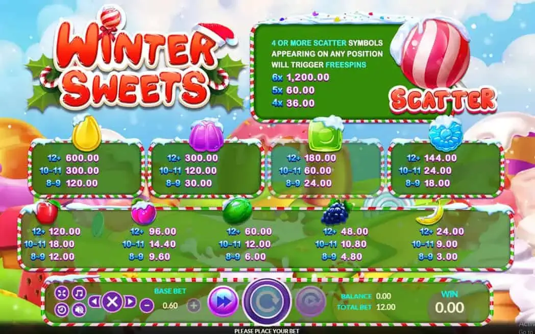 Winter Sweets สล็อต XO Game SuperSlot