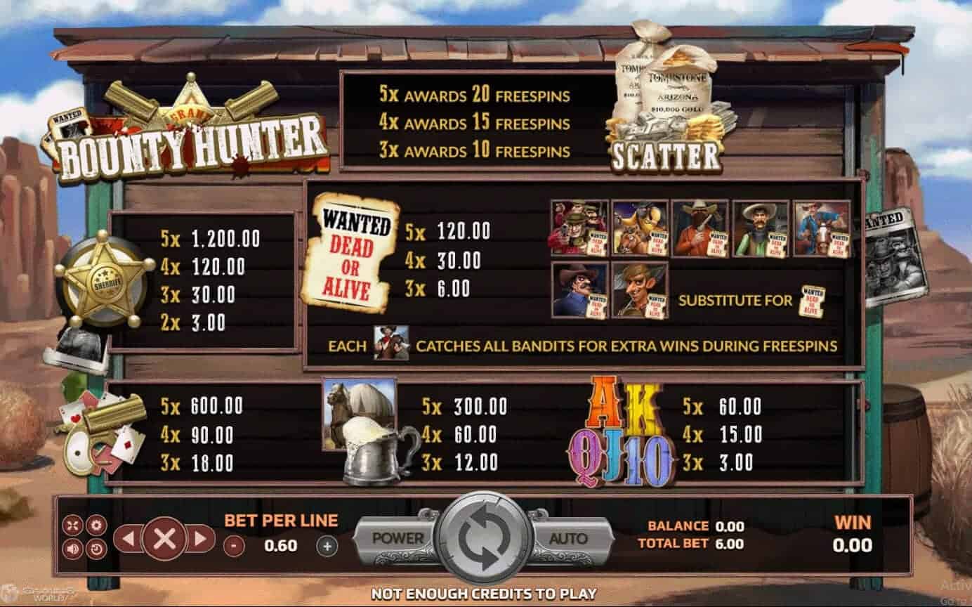 Bounty Hunter slotxo168 Game SuperSlot