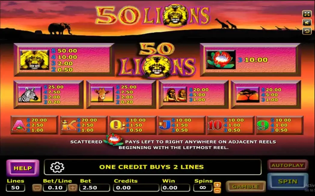 Fifty Lions line slotxo Game SuperSlot