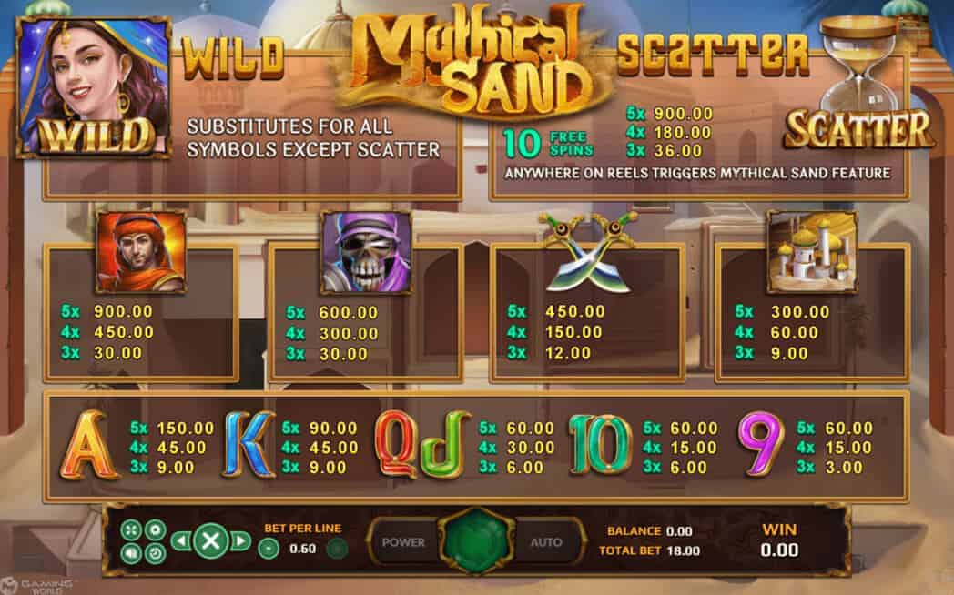 Mythical Sand slotxo888 Game SuperSlot