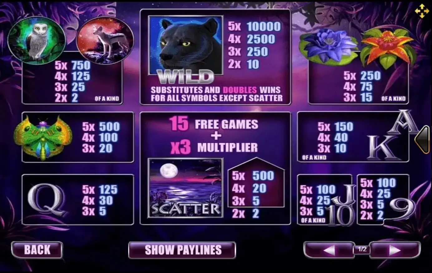 Panther Moon xo ออนไลน์ Game SuperSlot