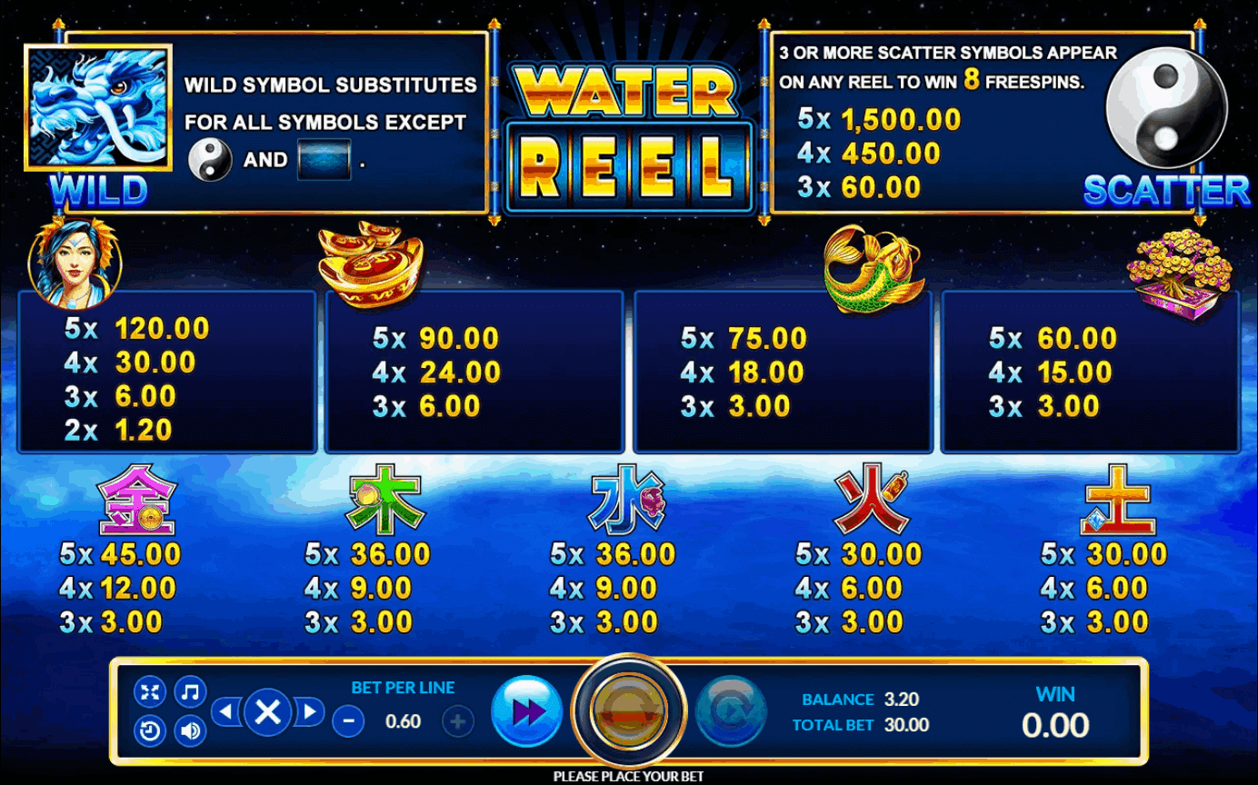Water Reel slotxo เว็บ ตรง Game SuperSlot