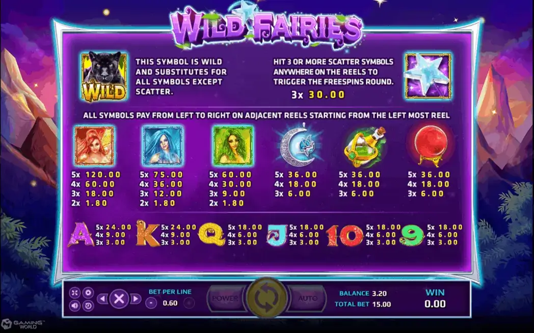 Wild Fairies slotxo168 Game SuperSlot