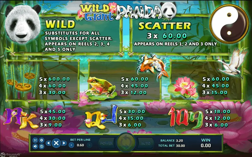 Wild Giant Panda slotxo24 Game SuperSlot