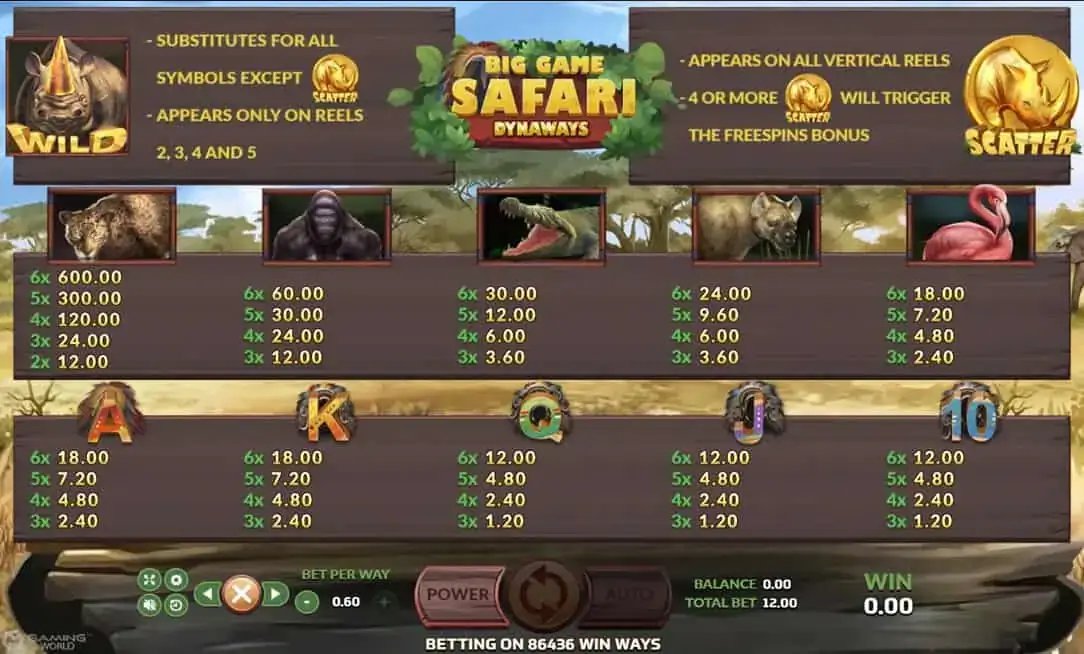 Big Gane Safari slotxo auto Game SuperSlot