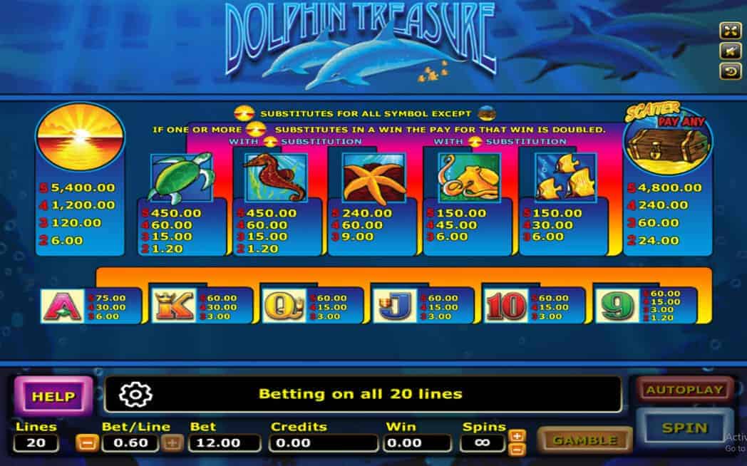 Dolphin Treasure slotxo dark Game SuperSlot