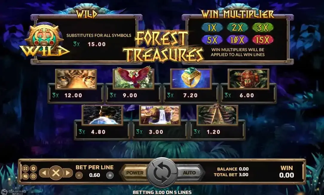 Forest Treasure slotxo ฝาก 10 รับ 100 ล่าสุด Game SuperSlot