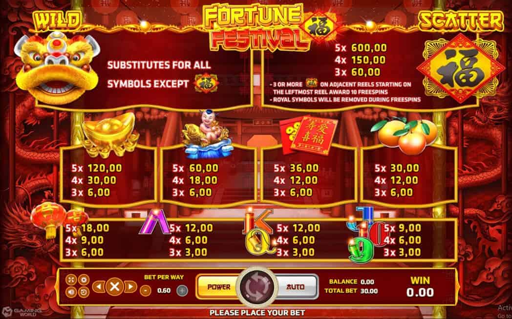 Fortune Festival slotxo auto Game SuperSlot