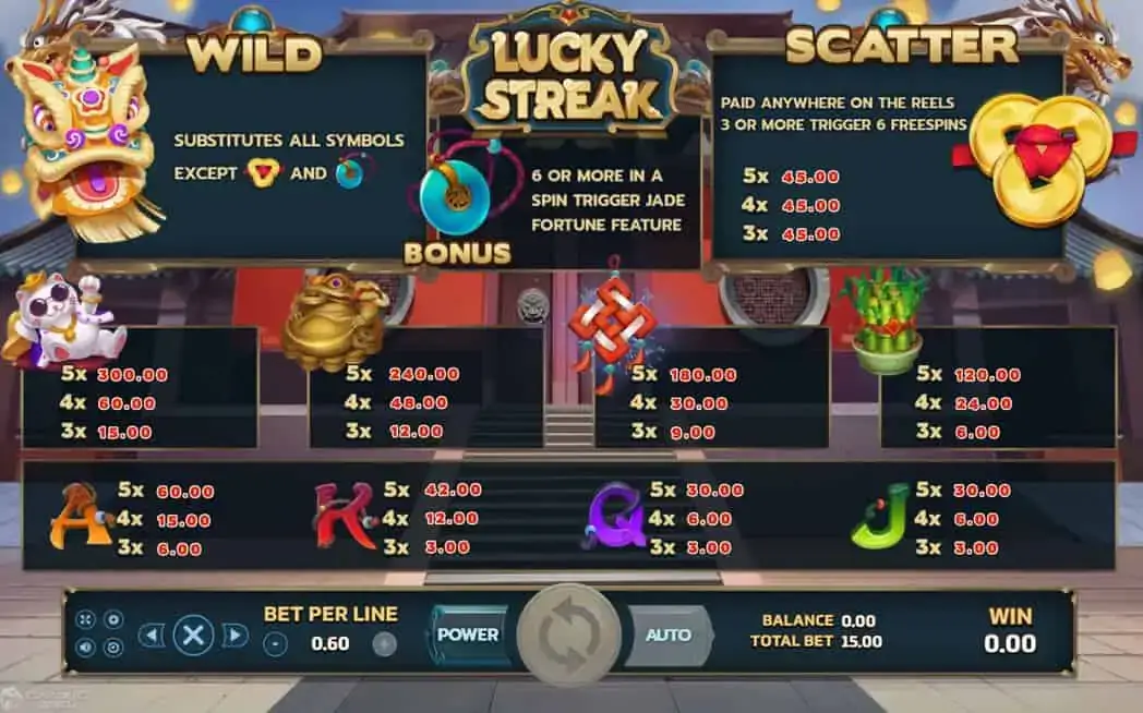 Lucky Streak slotxo เล่น ฟรี Game SuperSlot