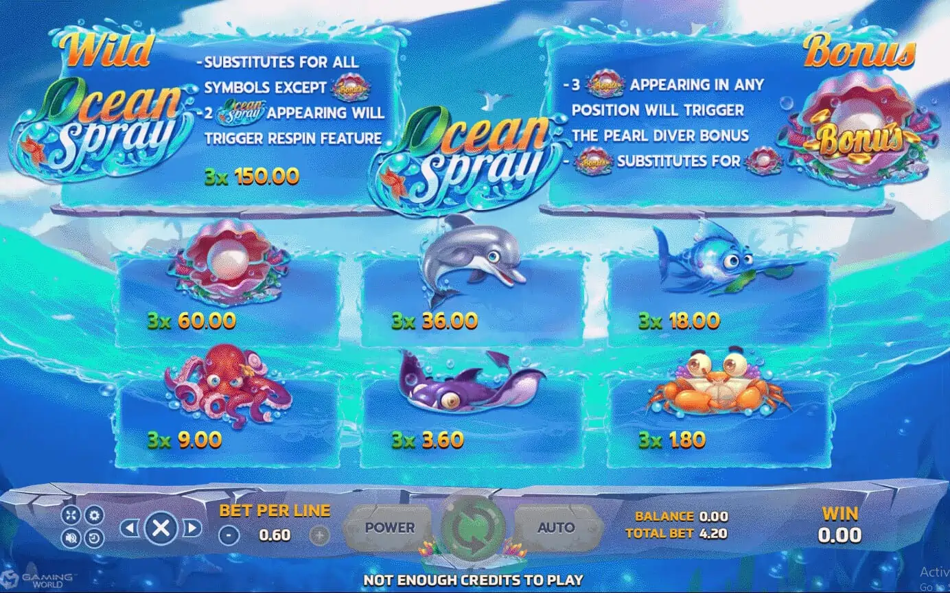 Ocean Spray slotxo download Game SuperSlot