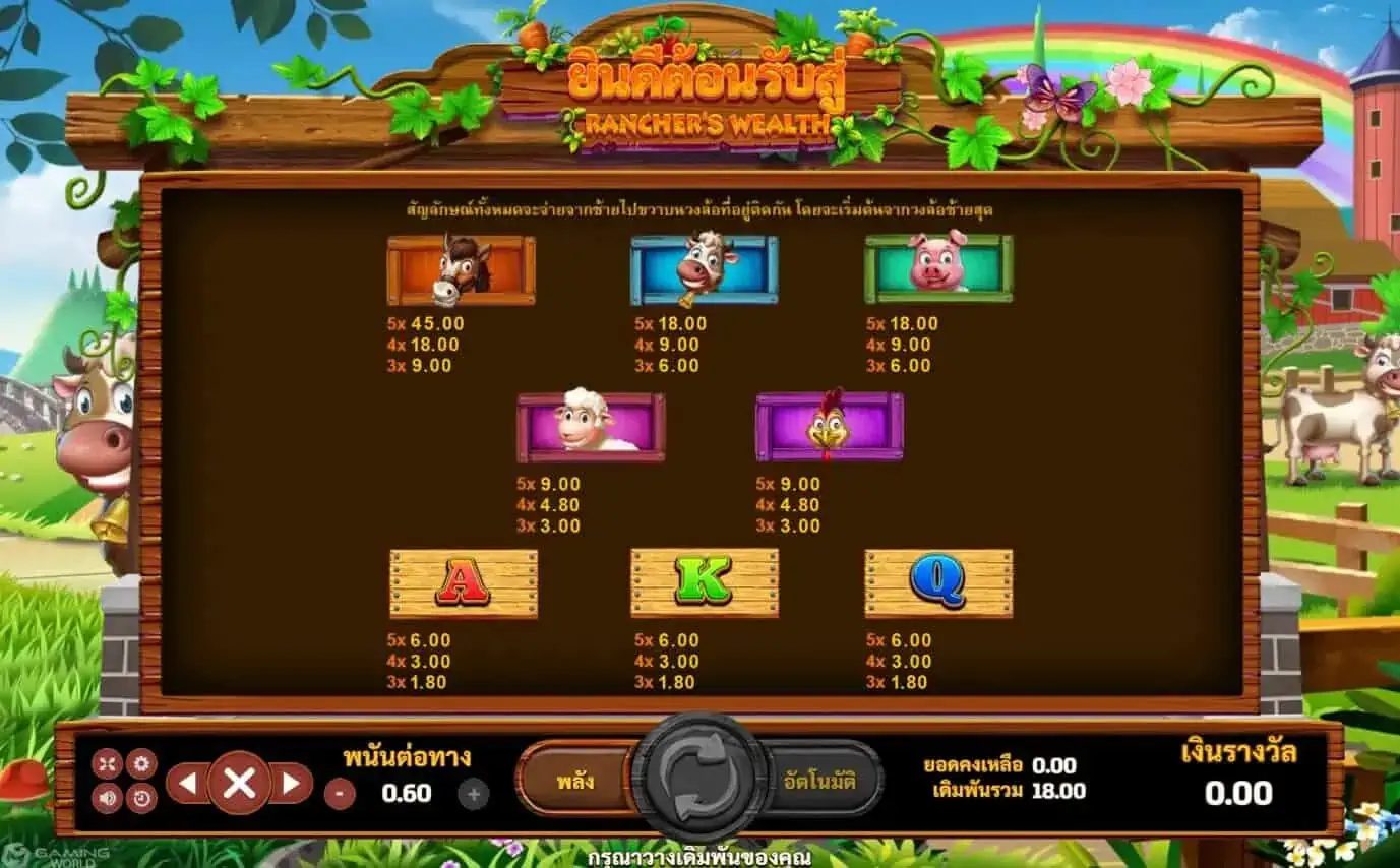 Ranchers Wealth slotxo เล่นผ่านเว็บ Game SuperSlot