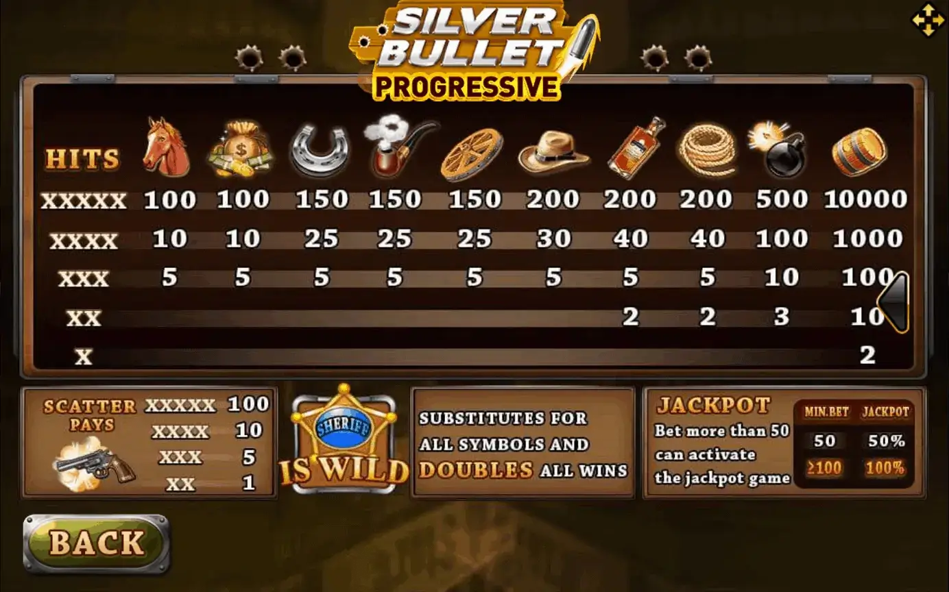 Silver Bullet Progressive slotxo download Game SuperSlot