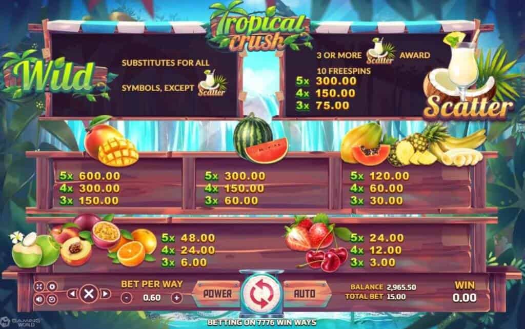 Tropical Crush slotxo168 Game SuperSlot
