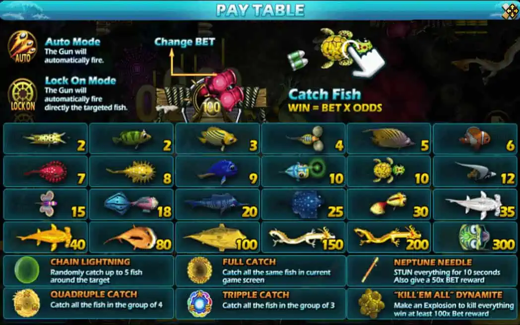 Fish Hunting Golden Toad โปรโมชั่น slotxo Game SuperSlot