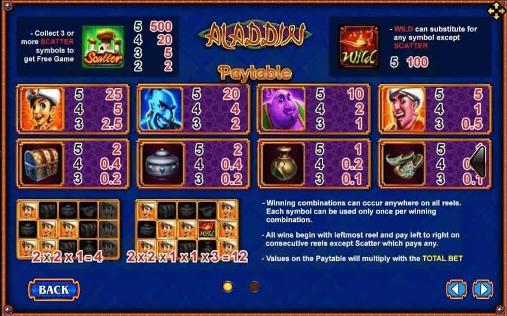 Aladdin slotxo mobile Game SuperSlot