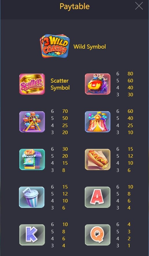 Wild Coaster PG SLOT superslot เครดิตฟรี 50